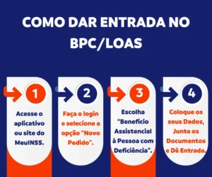 COMO-DAR-ENTRADA-NO-BPCLOAS-2