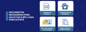 DOCUMENTOS-NECESSARIOS-PARA-SOLICITAR-O-BPCLOAS-PARA-AUTISTA-1-1
